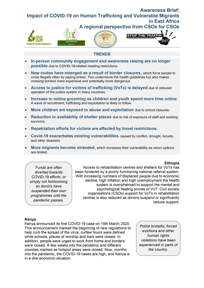 HoA-REG-BMM #COVID19AffectsMigrants