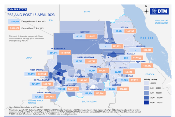 Figure 1 IOM Sudan mobility update (19) July 2025