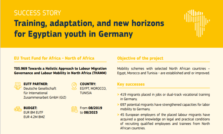 General description of the project 